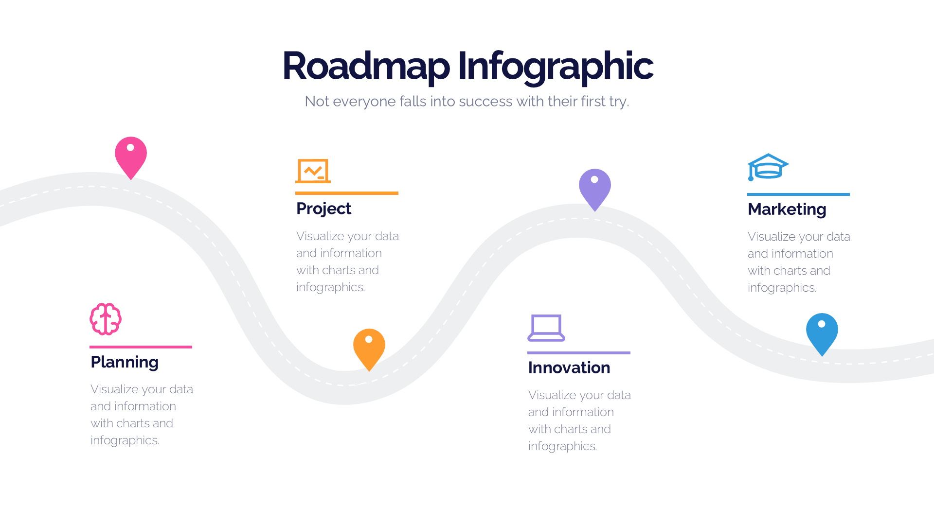Roadmap V2 slide 6